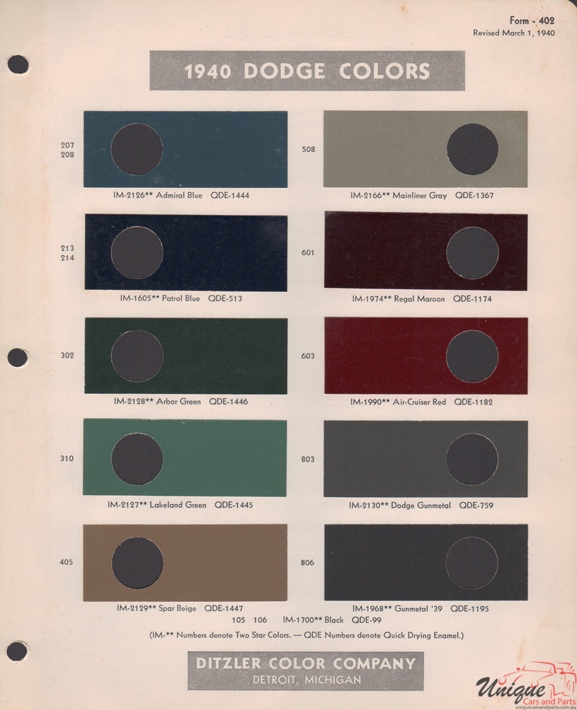 1940 Dodge Paint Charts PPG 1